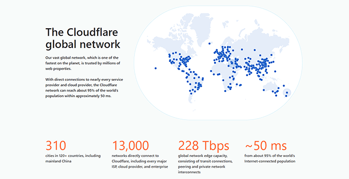Cloudflare global network