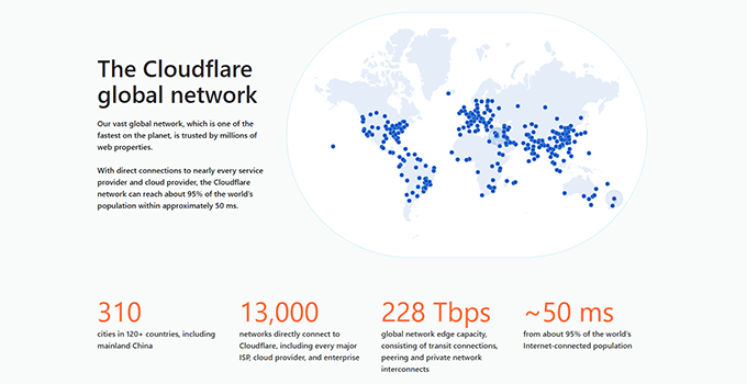 شبكة Cloudflare العالمية