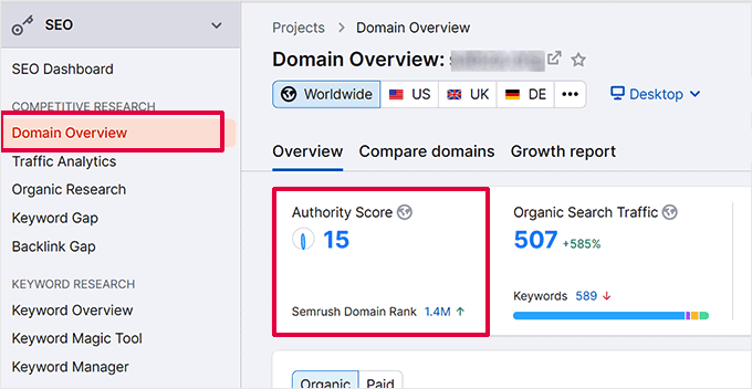 Getting a authority score for your domain name