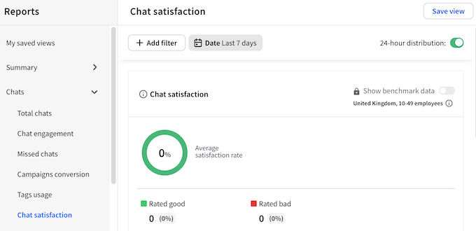 Viewing your live chat reports and customer satisfaction ratings