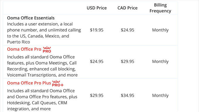 Ooma's pricing plans
