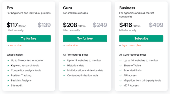Semrush pricing and plans 