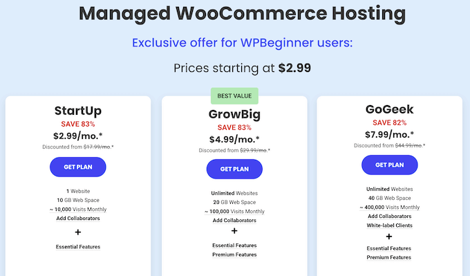 SiteGround's managed WooCommerce hosting