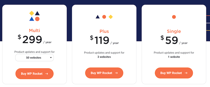 WP Rocket pricing and plans WP Rocket pricing and plans