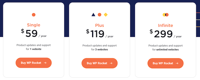 WP Rocket's pricing plans