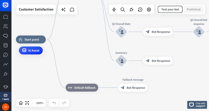 Creating an automated chat workflow in WordPress