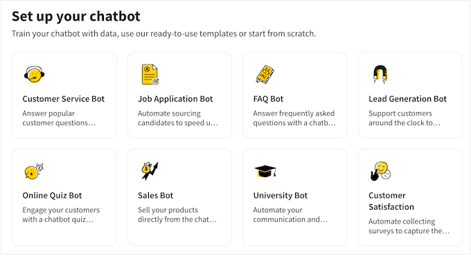 Ready-made chatbot templates