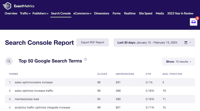 Monitoring Google Search Console data in the WordPress dashboard