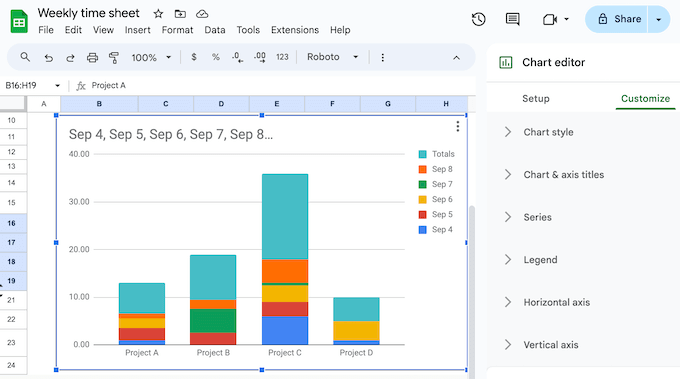 Creating online charts and graphs