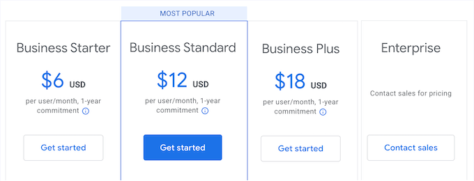 Google Workspace's pricing and plans