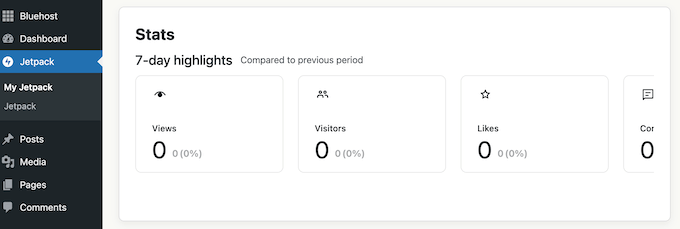 Viewing your website's stats in the WordPress dashboard