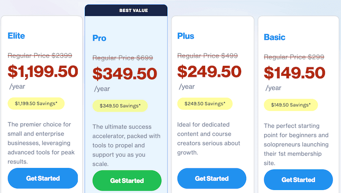 The WishList Member pricing plans