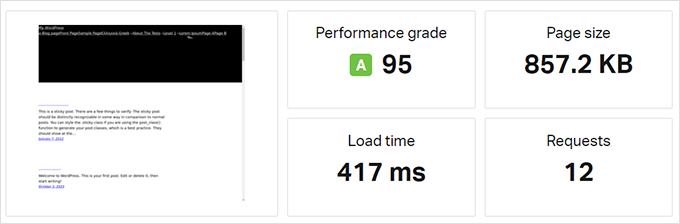 SiteGround speed test result