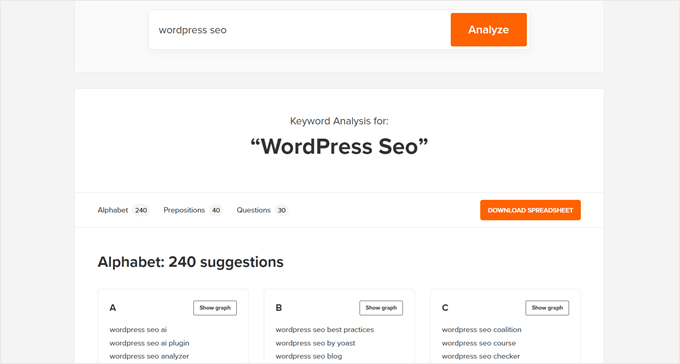 What WPBeginner's Keyword Generator Tool looks like when analyzing the keyword WordPress SEO