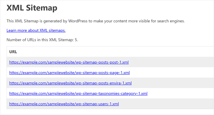 WordPress-generated XML sitemap
