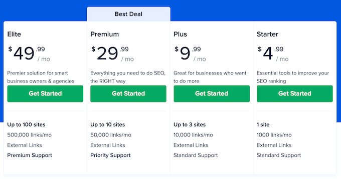 The AIOSEO Broken Link Checker pricing and plans