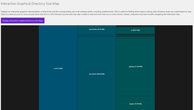 An interactive graph, crated using Solid Backups