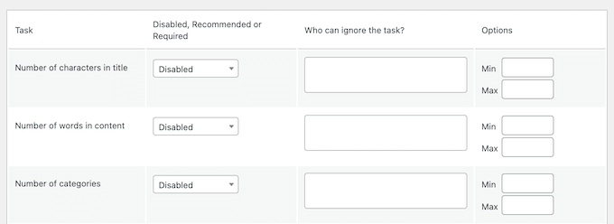 How to improve your editorial workflow using a checklist