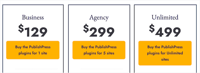 PublishPress pricing and plans