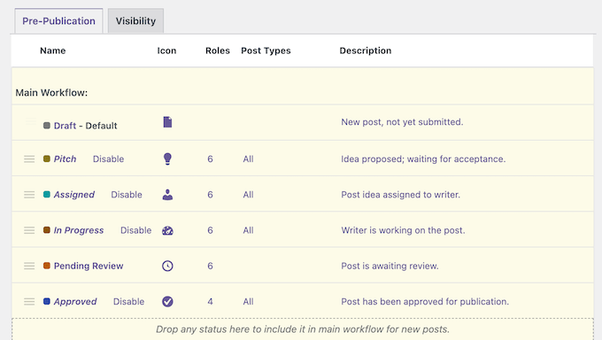 Rearranging your editorial workflow in WordPress