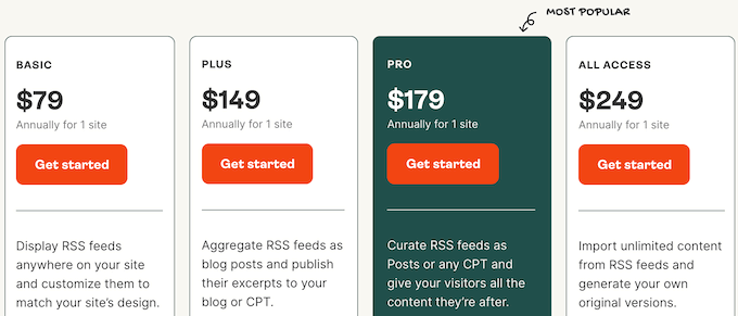 The WP RSS Aggregator pricing and plans