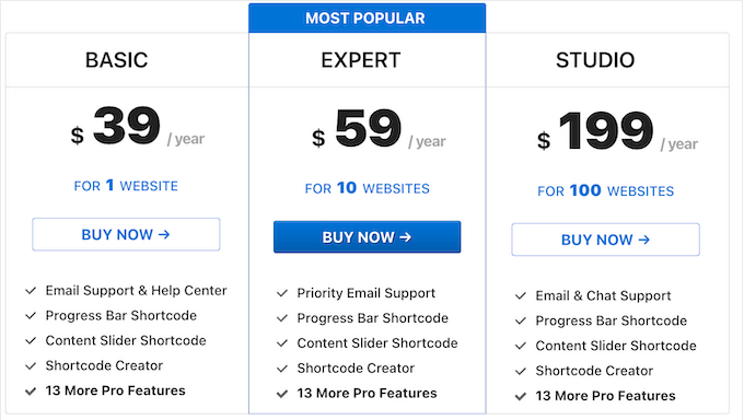 The Shortcodes Ultimate pricing plans