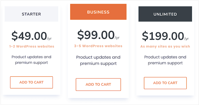 WP-Optimize's pricing and plans