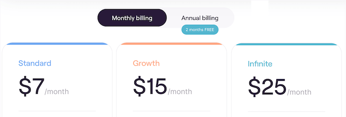 EWWW Image Optimization review: Pricing and plans