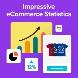 eCommerce statistics