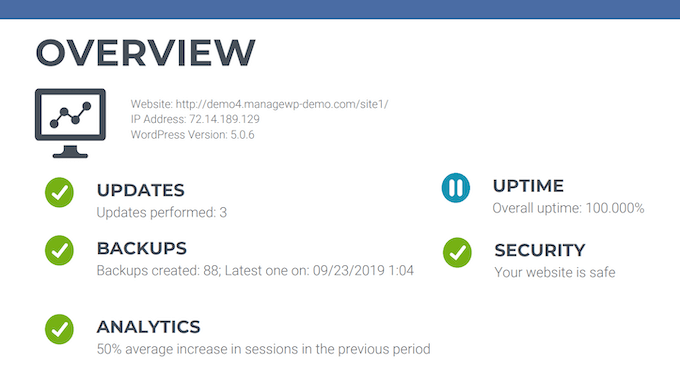 An example of a client report, created using ManageWP
