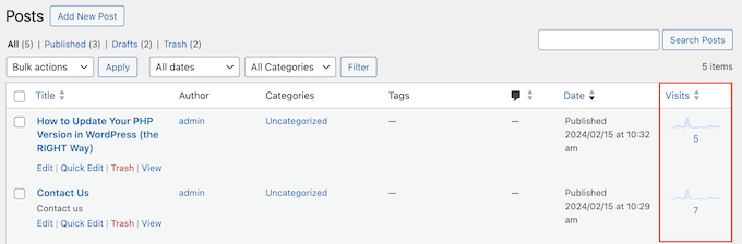 The WP Statistics mini chart add-on