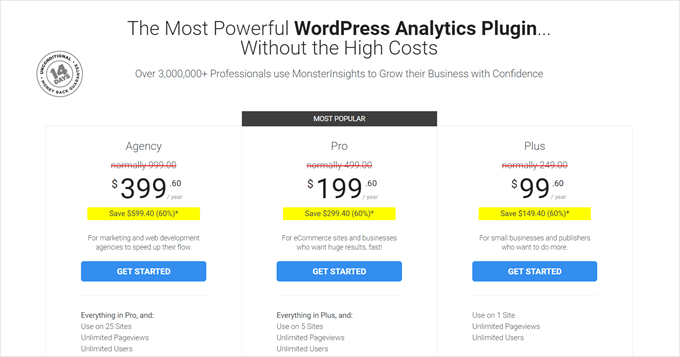 MonsterInsights pricing