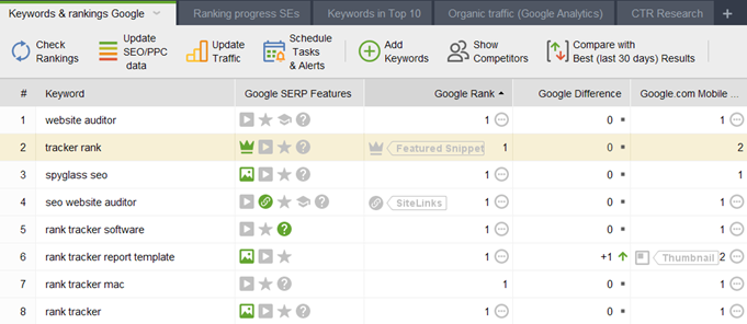 Rank Tracker by SEO PowerSuite