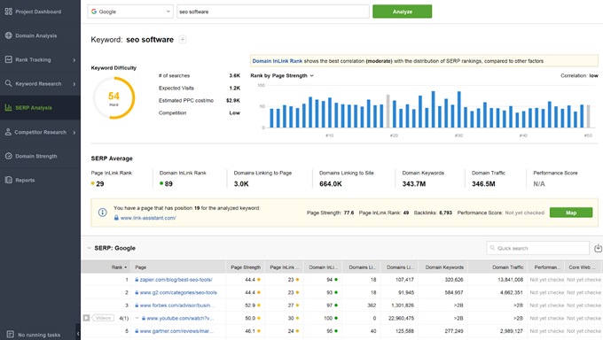 SEO PowerSuite Dashboard