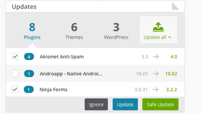 How to update your WordPress themes and plugins safely