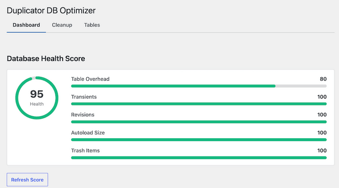 Scorul de sănătate al DB Optimizer Scorul de sănătate al DB Optimizer