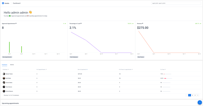 Viewing conversions and revenue in the WordPress dashboard Viewing conversions and revenue in the WordPress dashboard