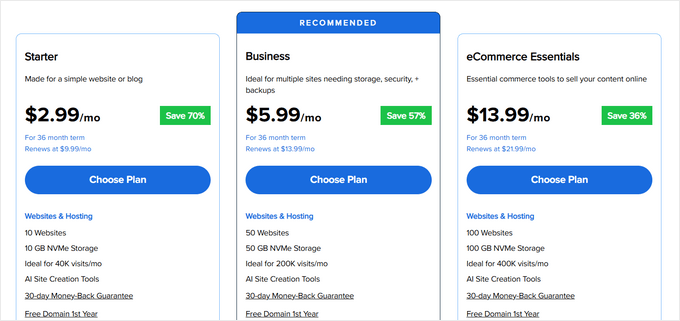Bluehosts planer som inkluderar AI-webbplatsbyggaren