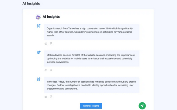 MonsterInsights' AI Insights