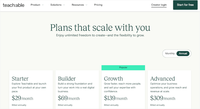 Teachable's prissida