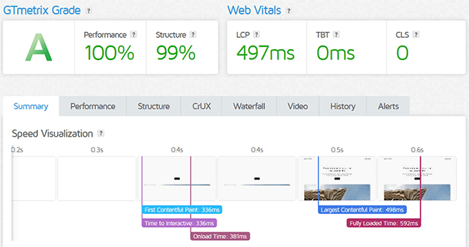 Teste de velocidade SiteGround