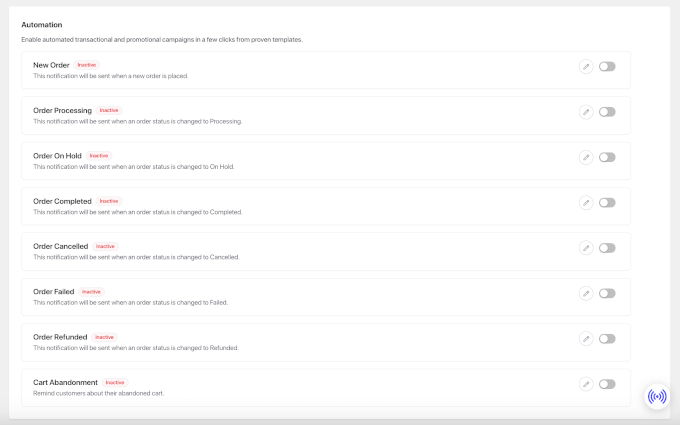 Automation i PushEngage