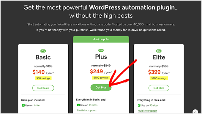 Uncanny Automator prissättning och planer