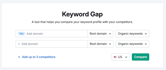How to find new keywords to target using Semrush How to find new keywords to target using Semrush