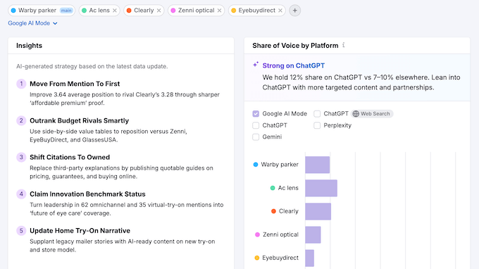 Identifying narrative drivers in AI analysis tools Identifying narrative drivers in AI analysis tools