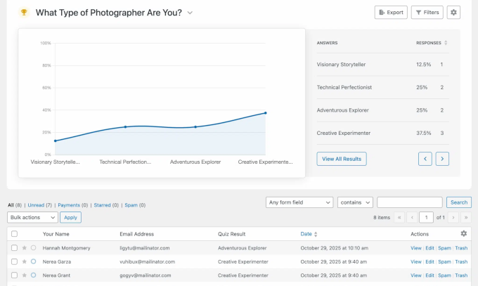Invii di quiz in WPForms
