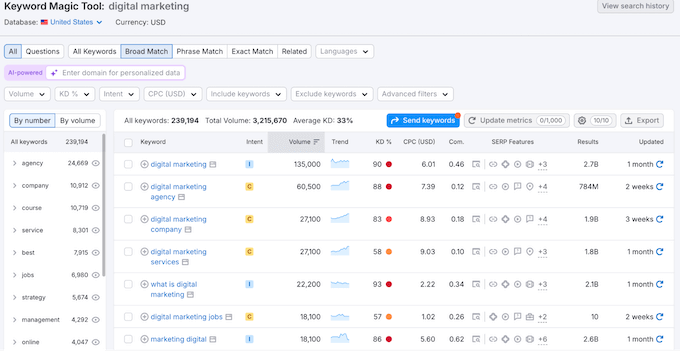 Optimizing your site for large language models (LLMs) Optimizing your site for large language models (LLMs)