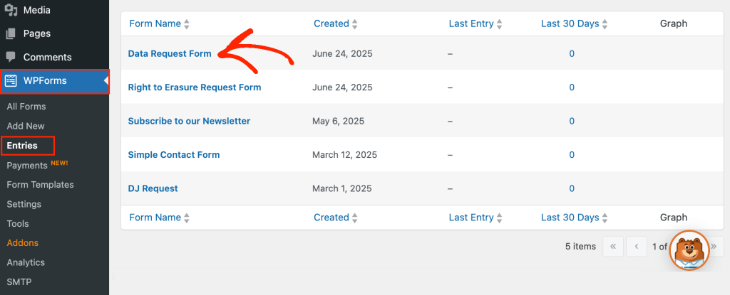 Visualizzare le richieste di accesso ai dati nella bacheca di WordPress