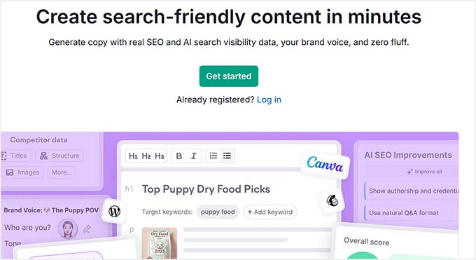 Semrush Yapay Zeka Makale Oluşturucu