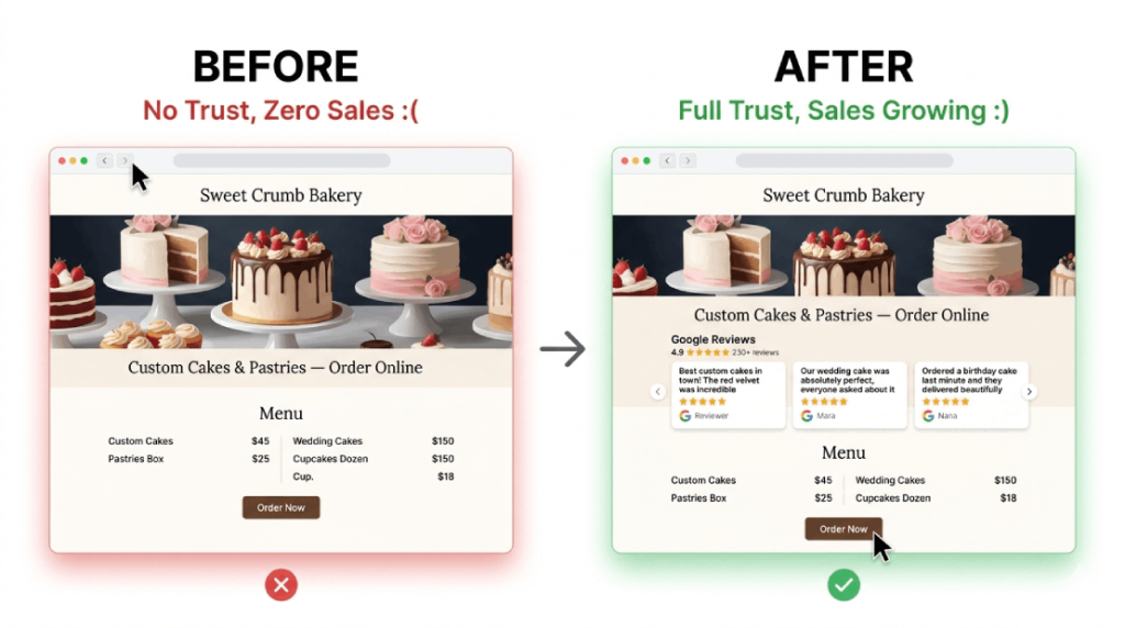 workshop-google reviews